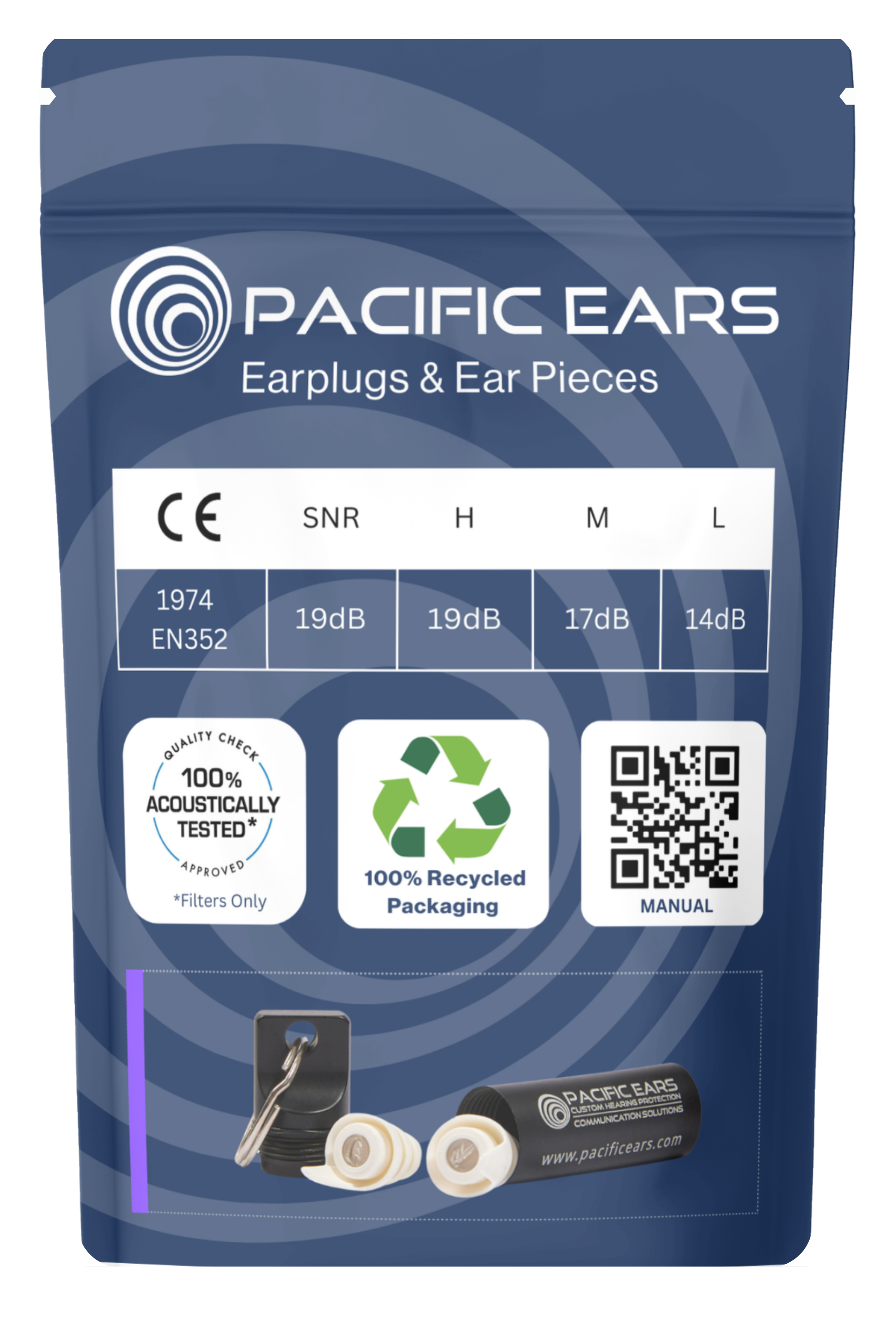 Pouch Pacs Loud Music - back